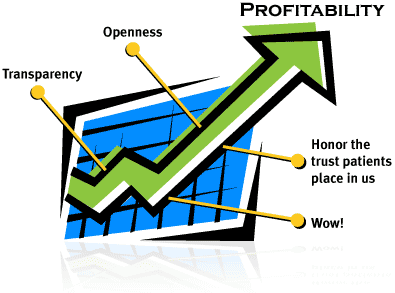 trailtoprofitability-1.png
